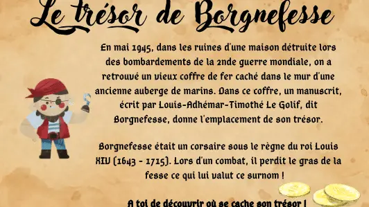 le trésor de Borgnefesse - Intro