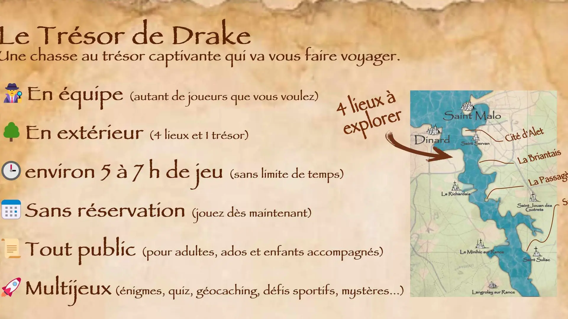 OutQuest - Le Trésor de Drake - le jeu