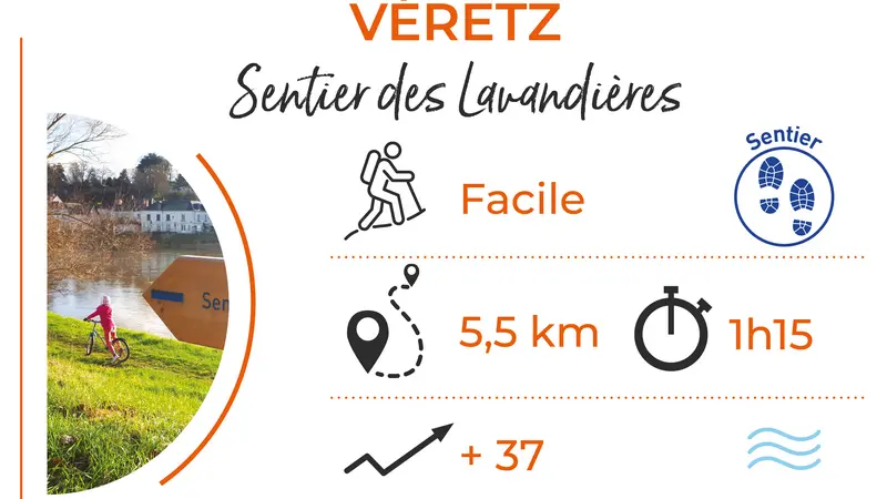 Parcours_VERETZ_Sentier_des_Lavandieres