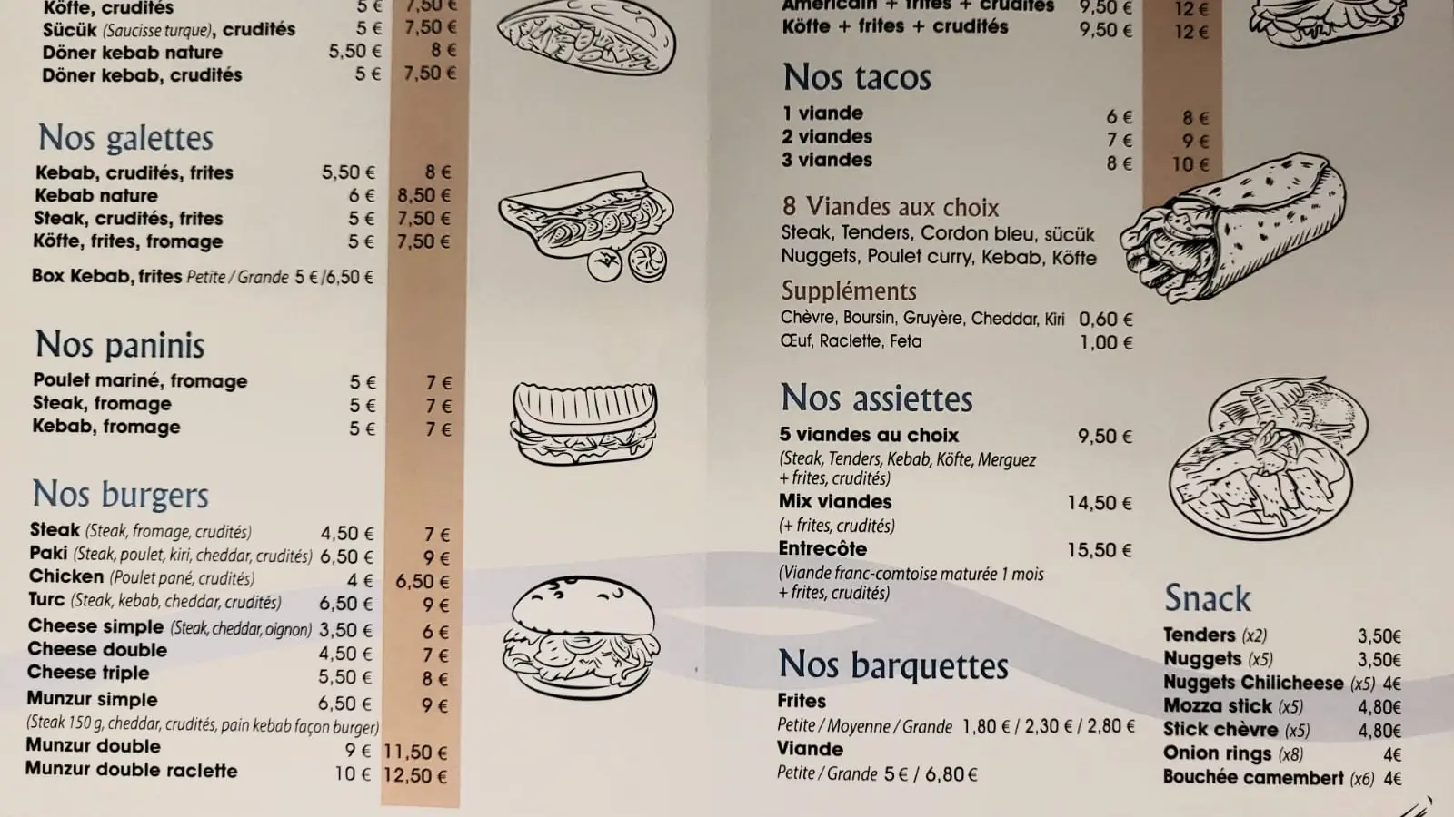 munzur baba kebab