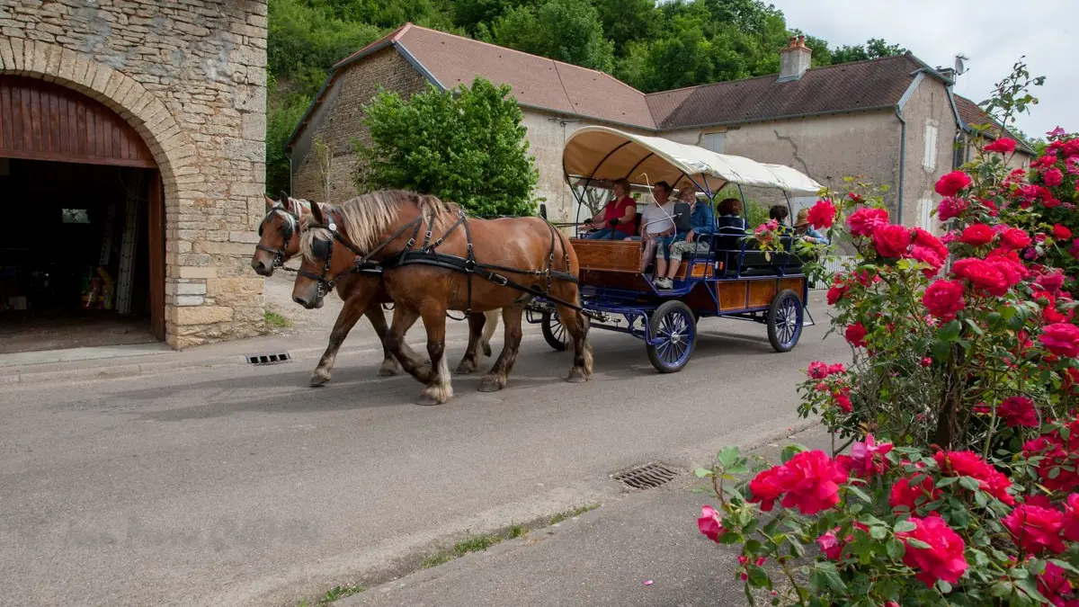 Passage dans Rupt sur Saône