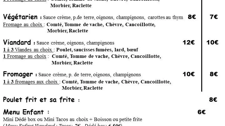 Notre carte