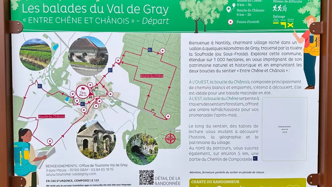 Entre Chêne et Chânois