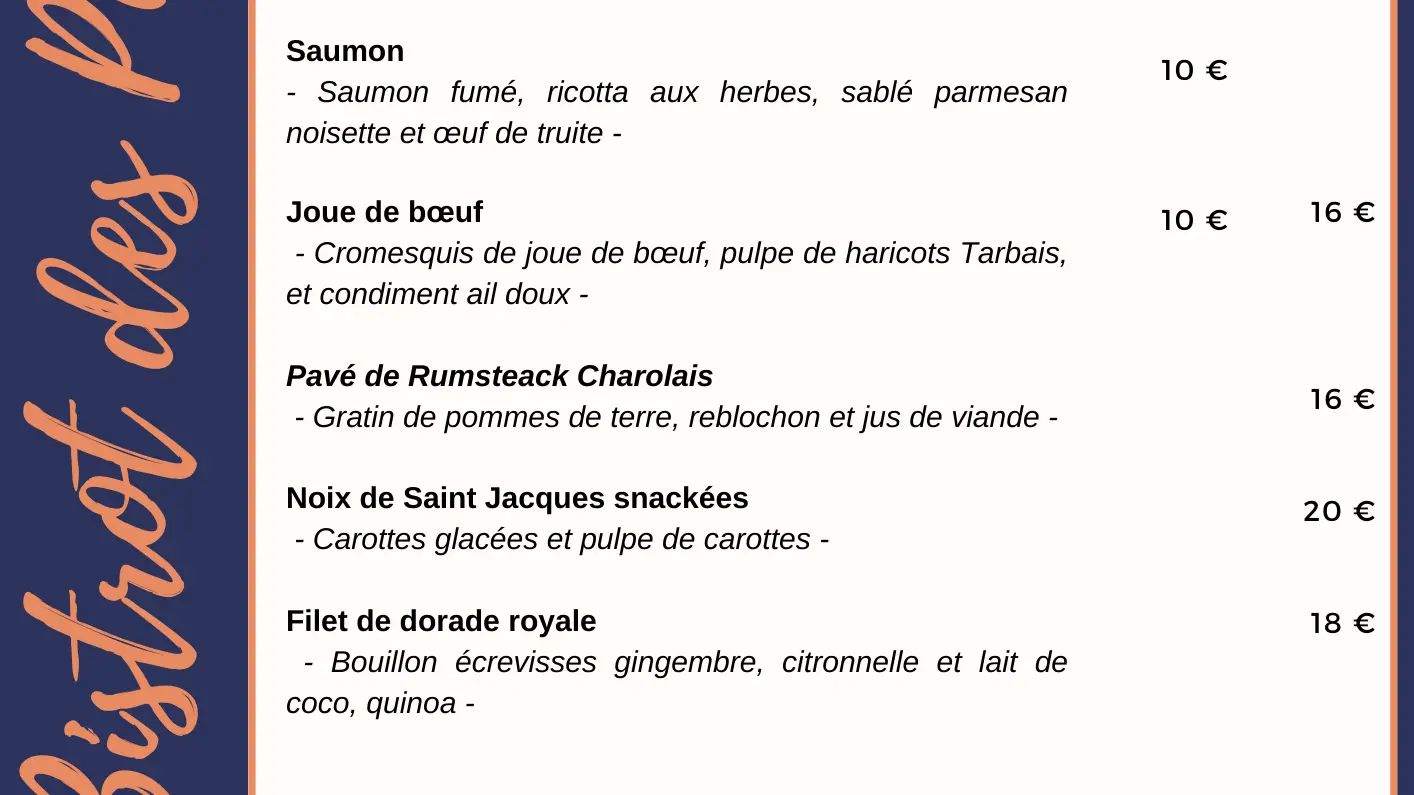 Carte des Papas - Carte