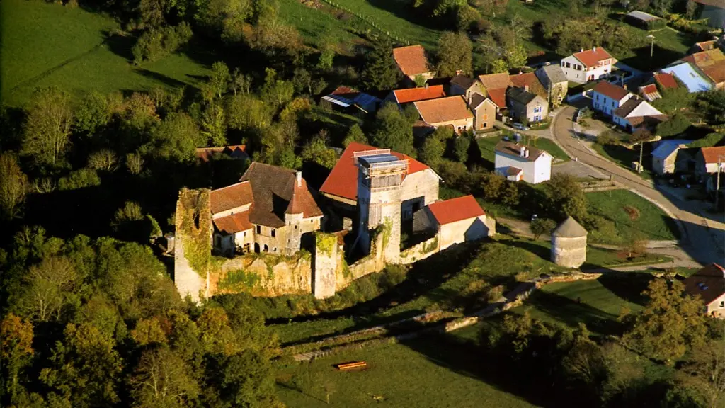 Village et château fort, vu d'avion