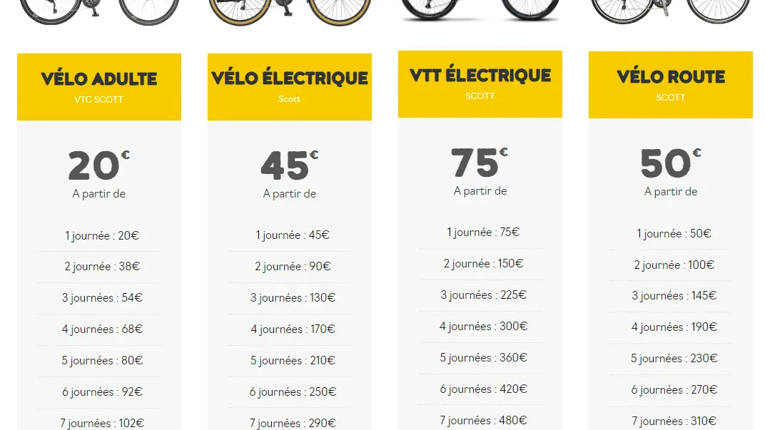 tarif vélos 1