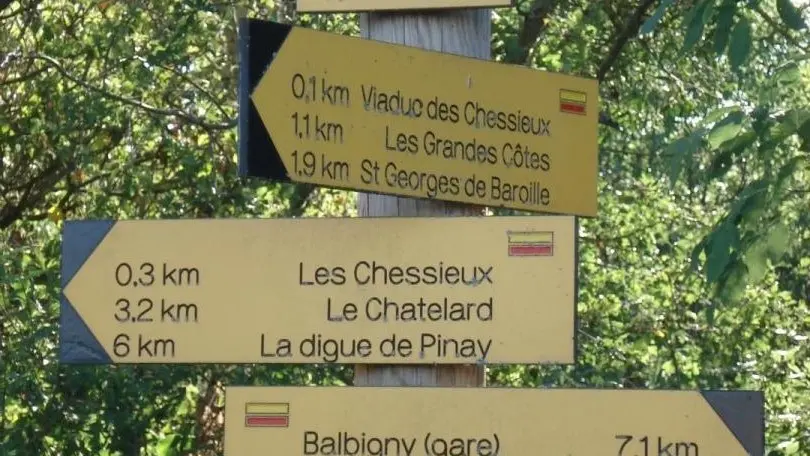 balades à pied ou à vélo
chemin balisé à partir du gîte