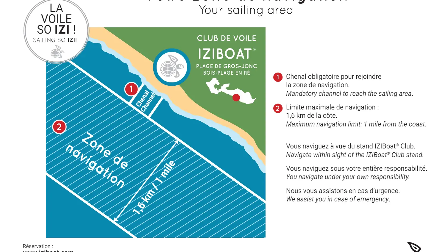 Zone de navigation