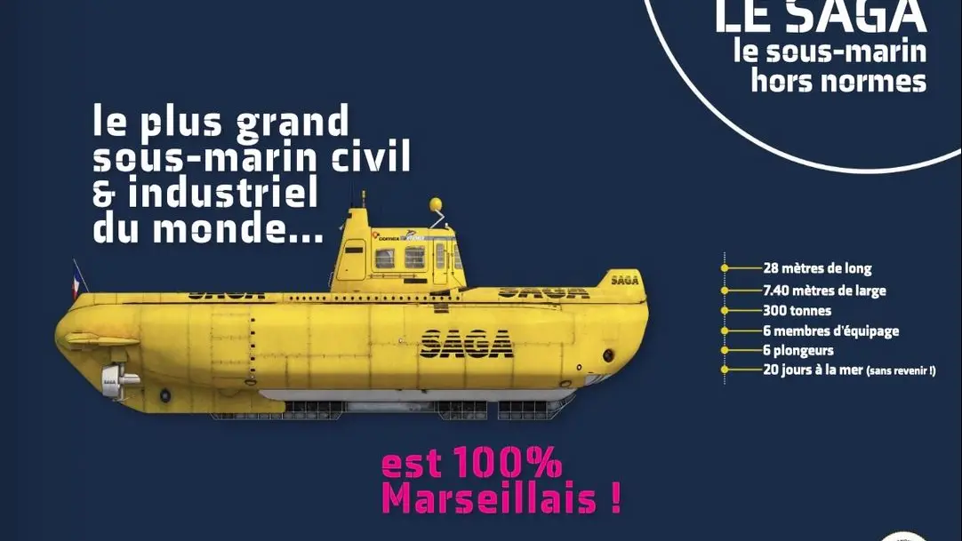 Le submersible SAGA Marseille