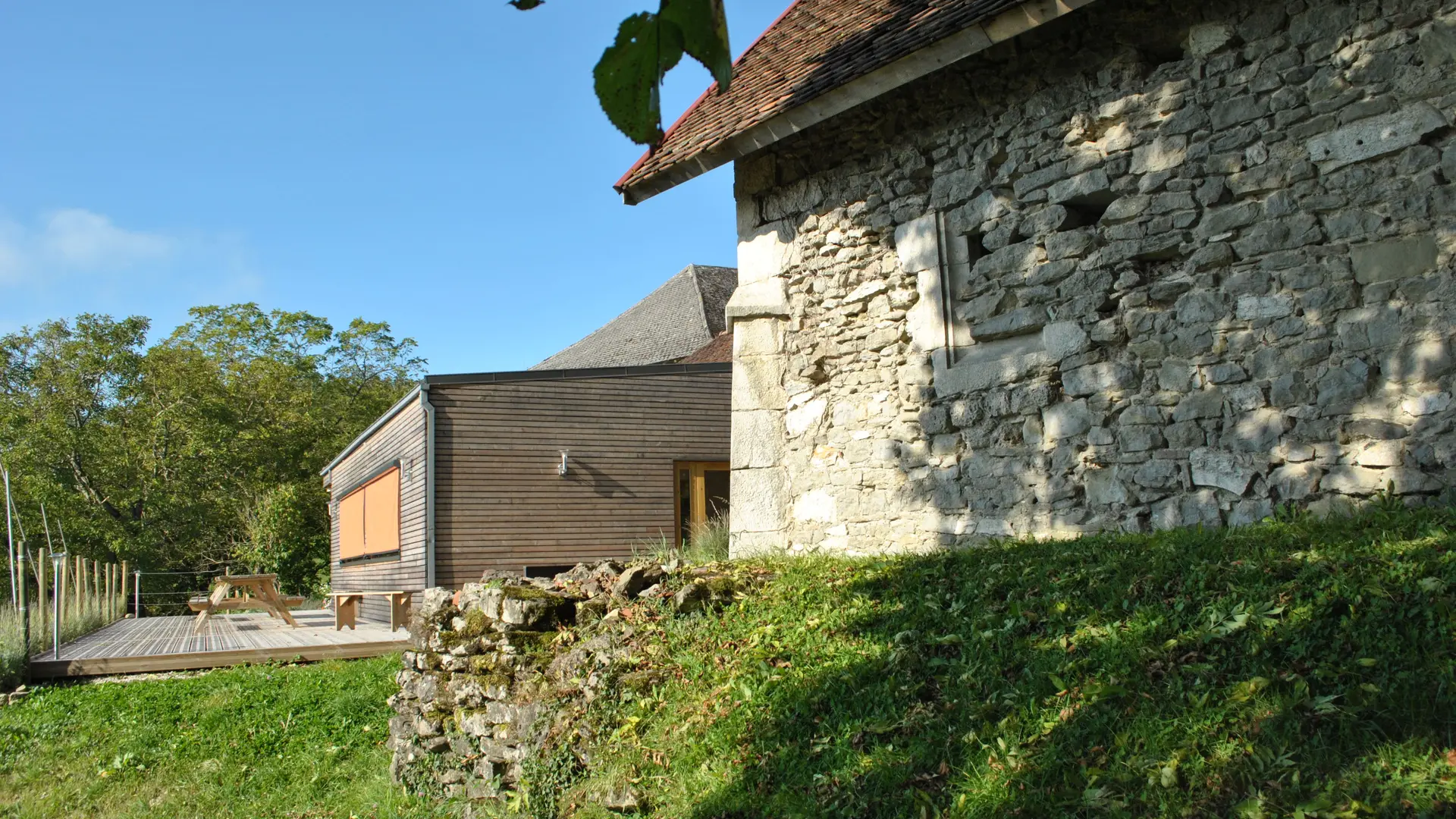 L'environnement de l'auberge