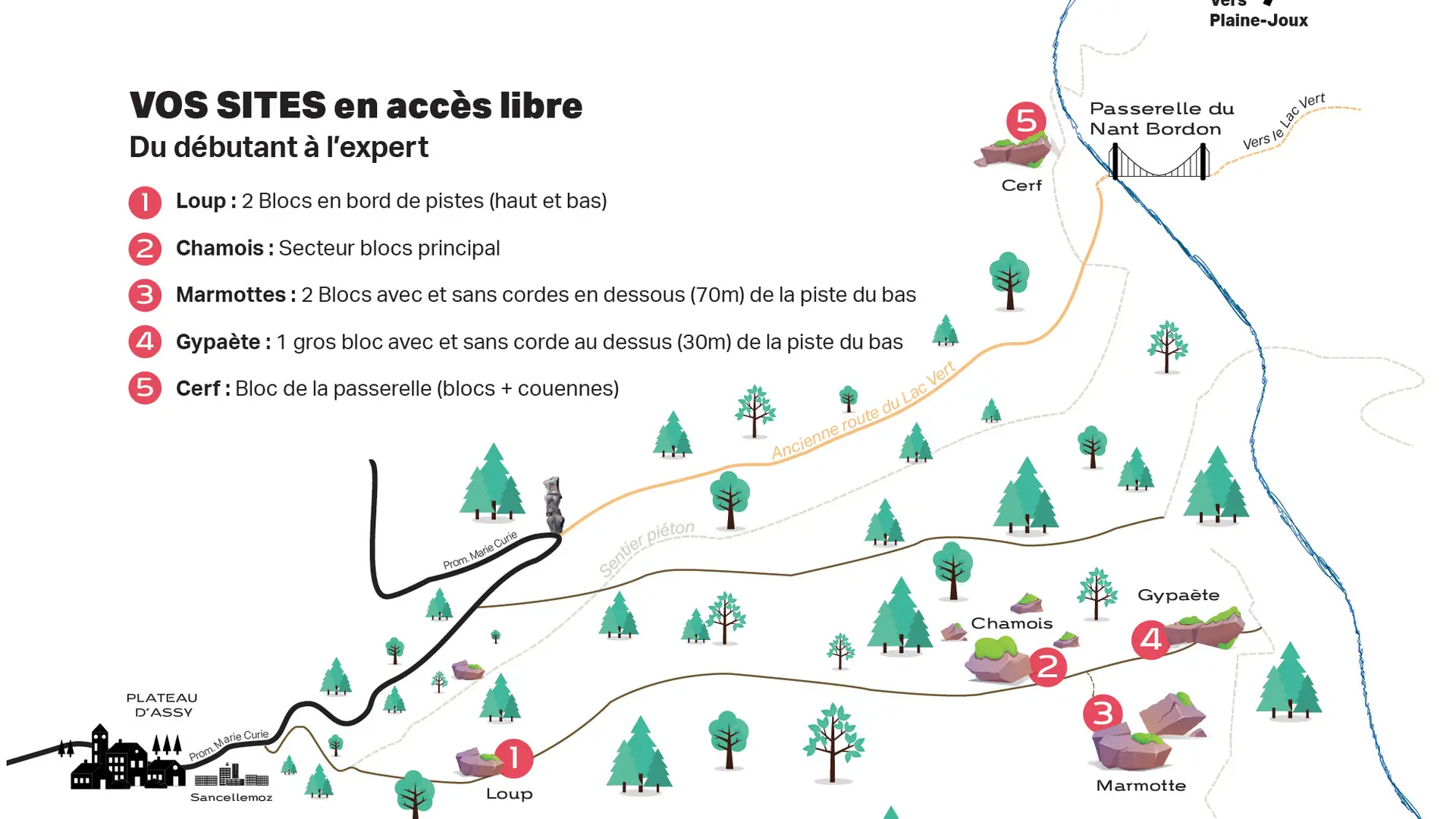 Carte blocs du plateau d'Assy