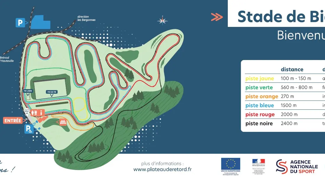 Ski roue au stade de biathlon des Plans d'Hotonnes