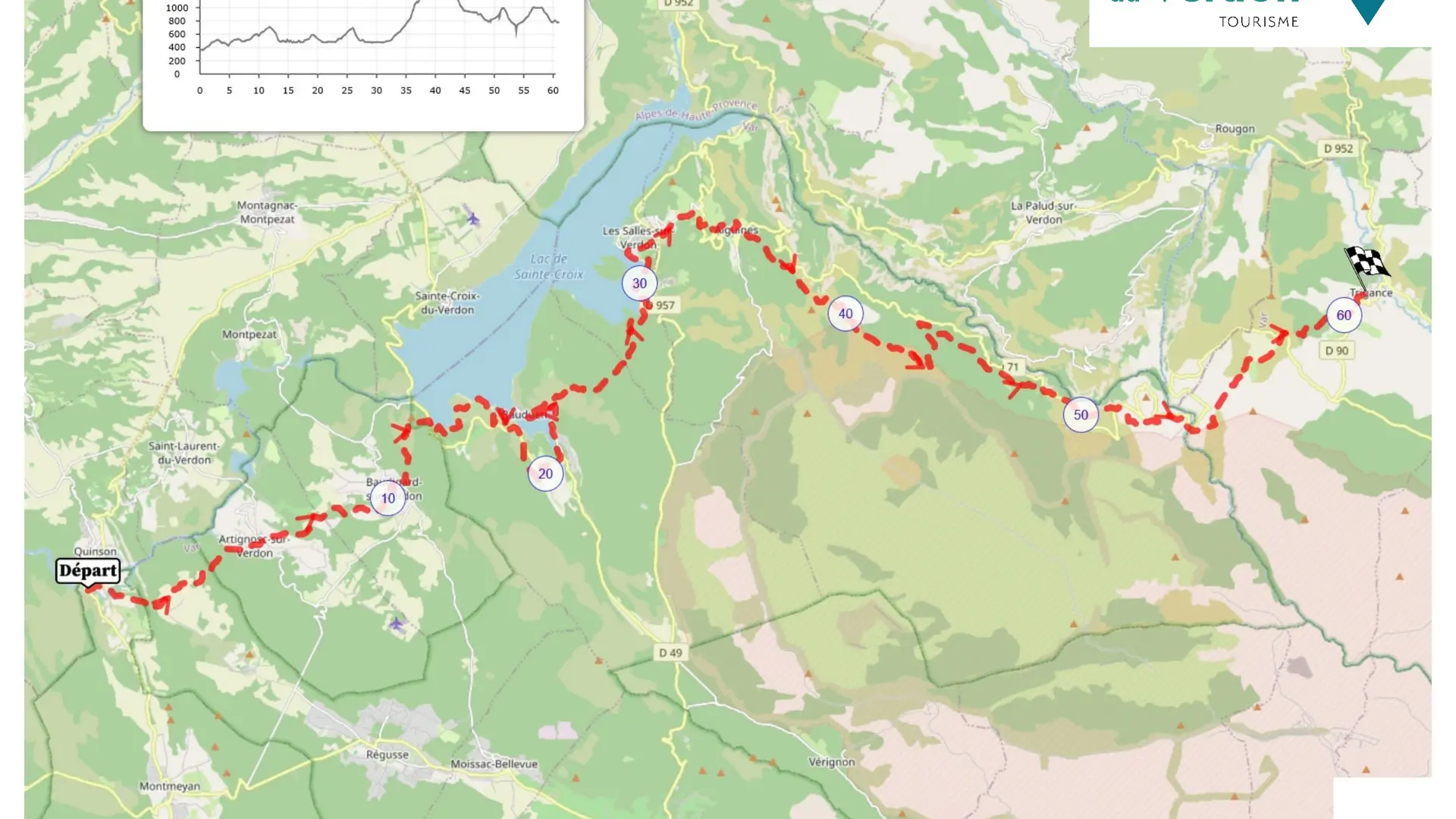 Hiking route