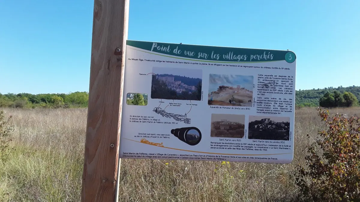 Panneaux pédagogique