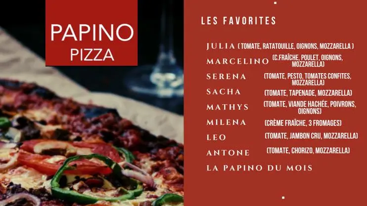 Carte Pizzas