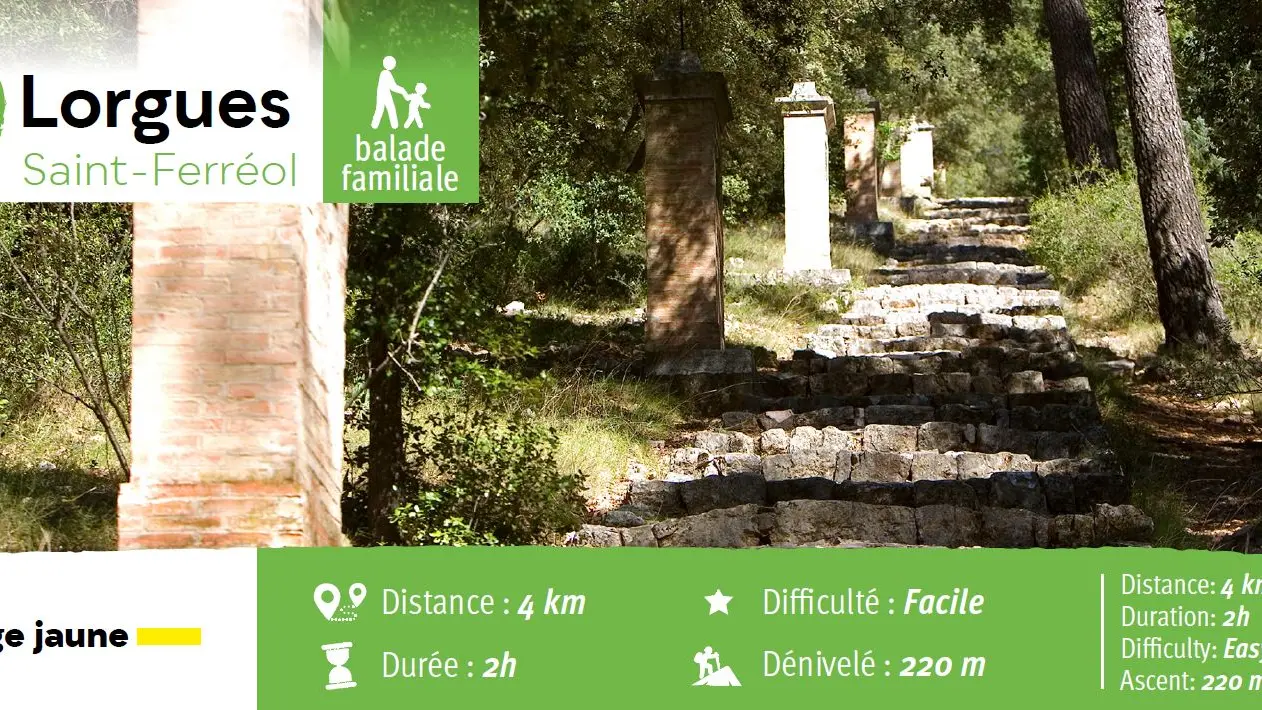 Randonnée pédestre : Saint Ferréol