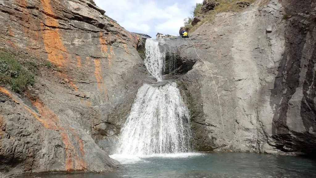 Canyon River Trip