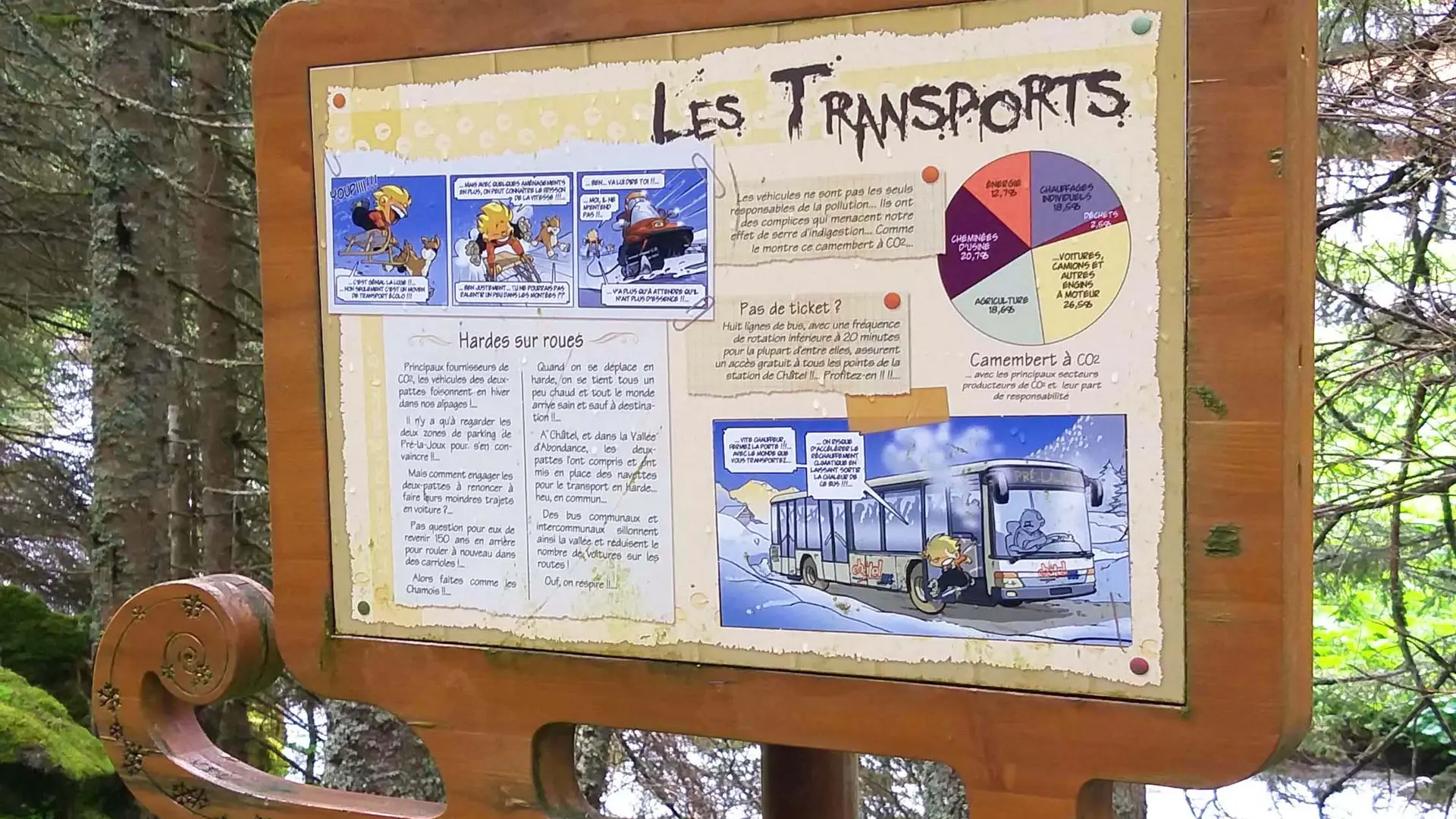 Sentier de l'Éterlou - Panneau sur le thème des transports