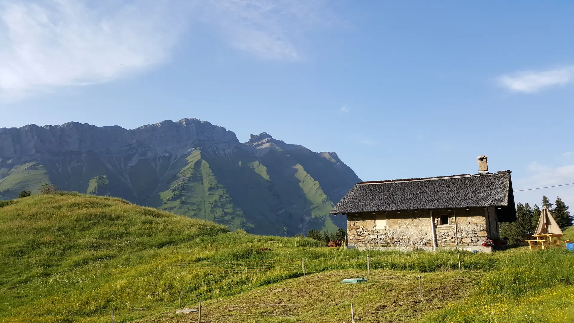 Cozyfrance - Organisation circuits - Aravis
