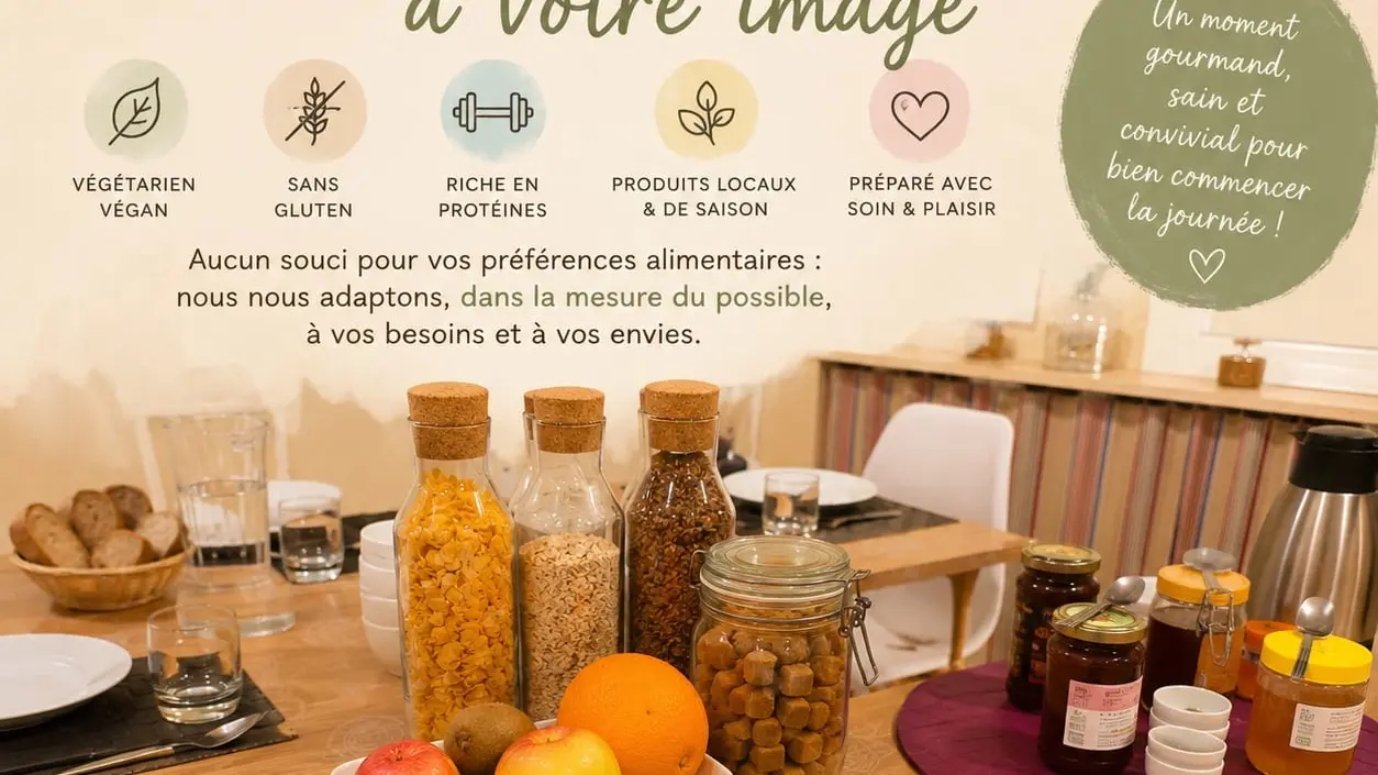 à votre image