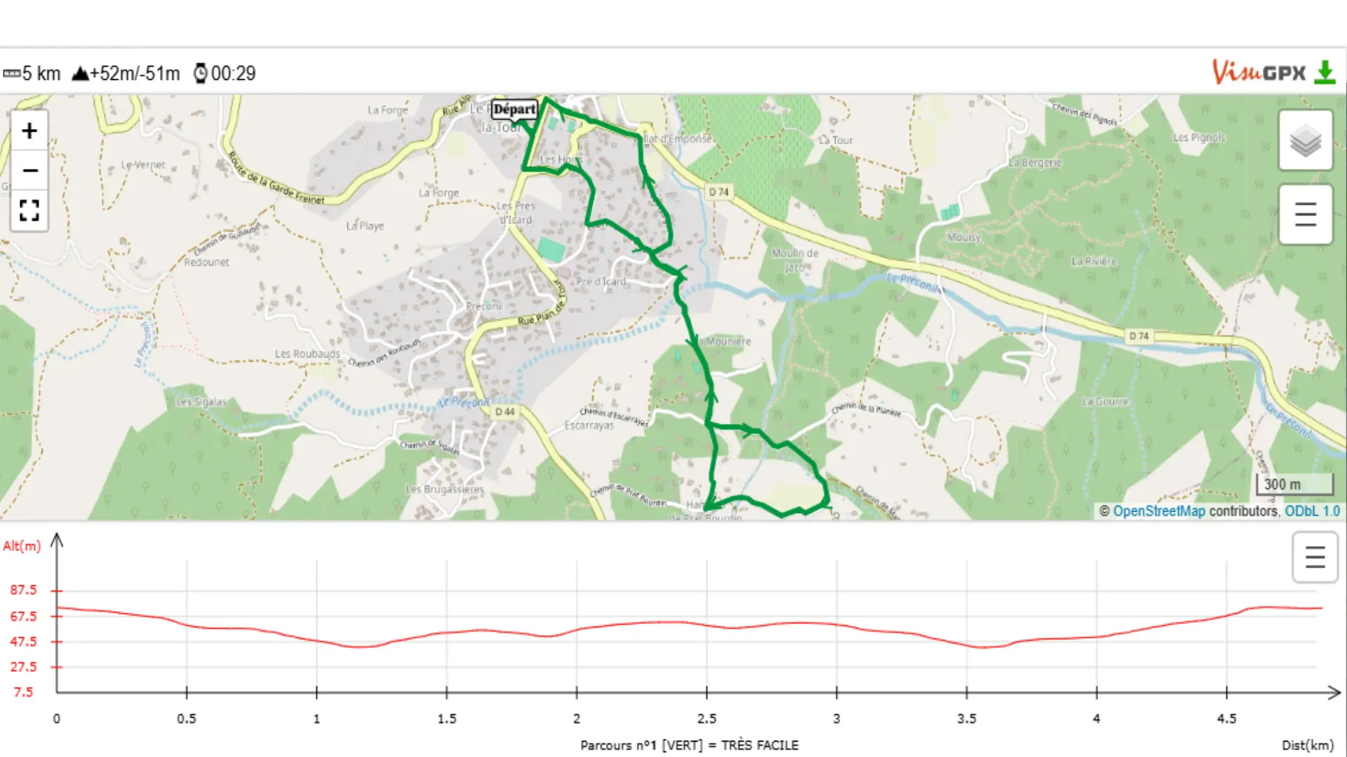 parcours 1