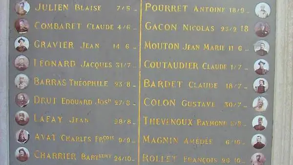 Détail liste des soldats