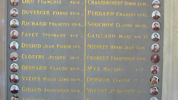 Détail liste des soldats