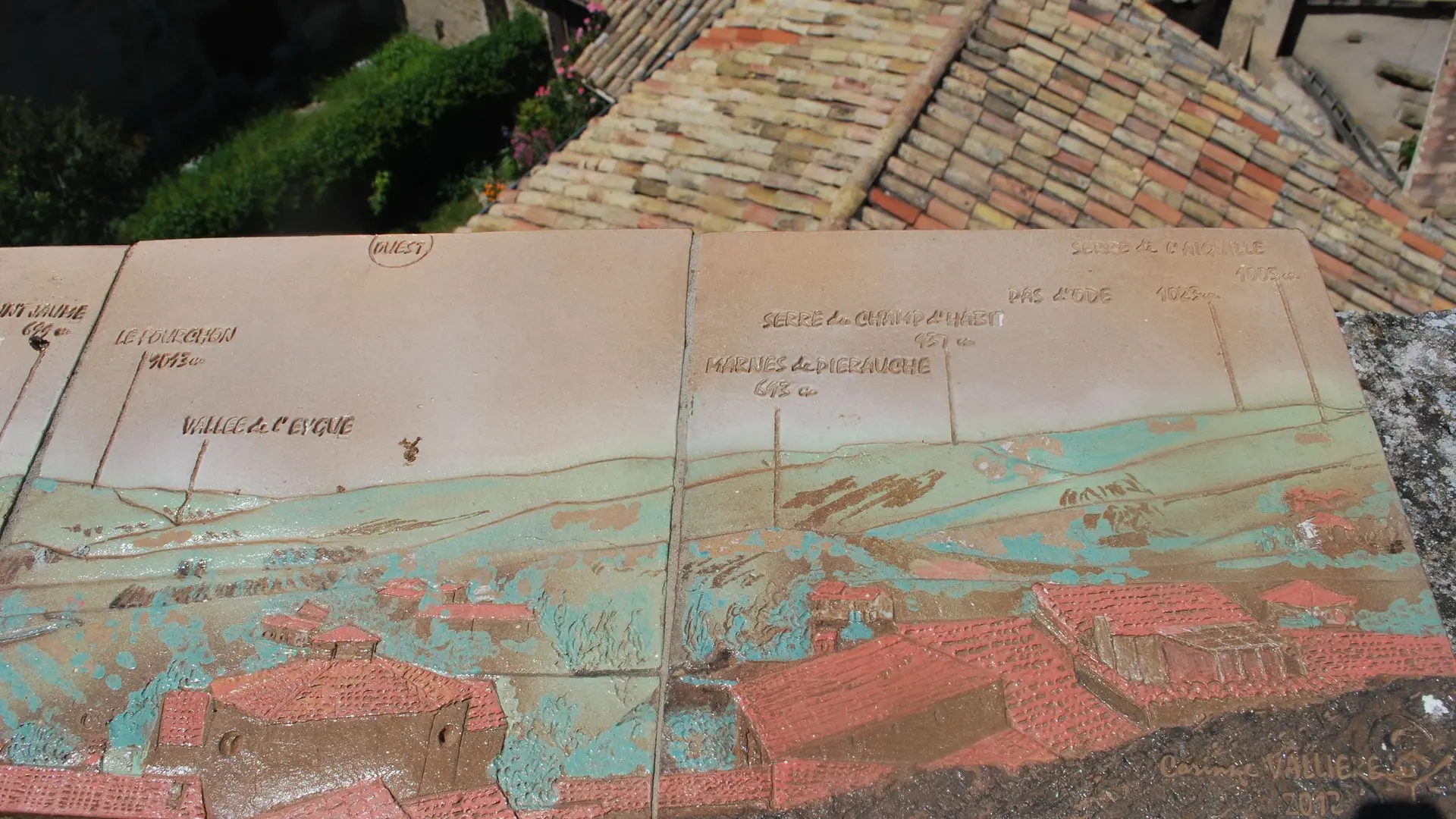 Table de lecture du paysage