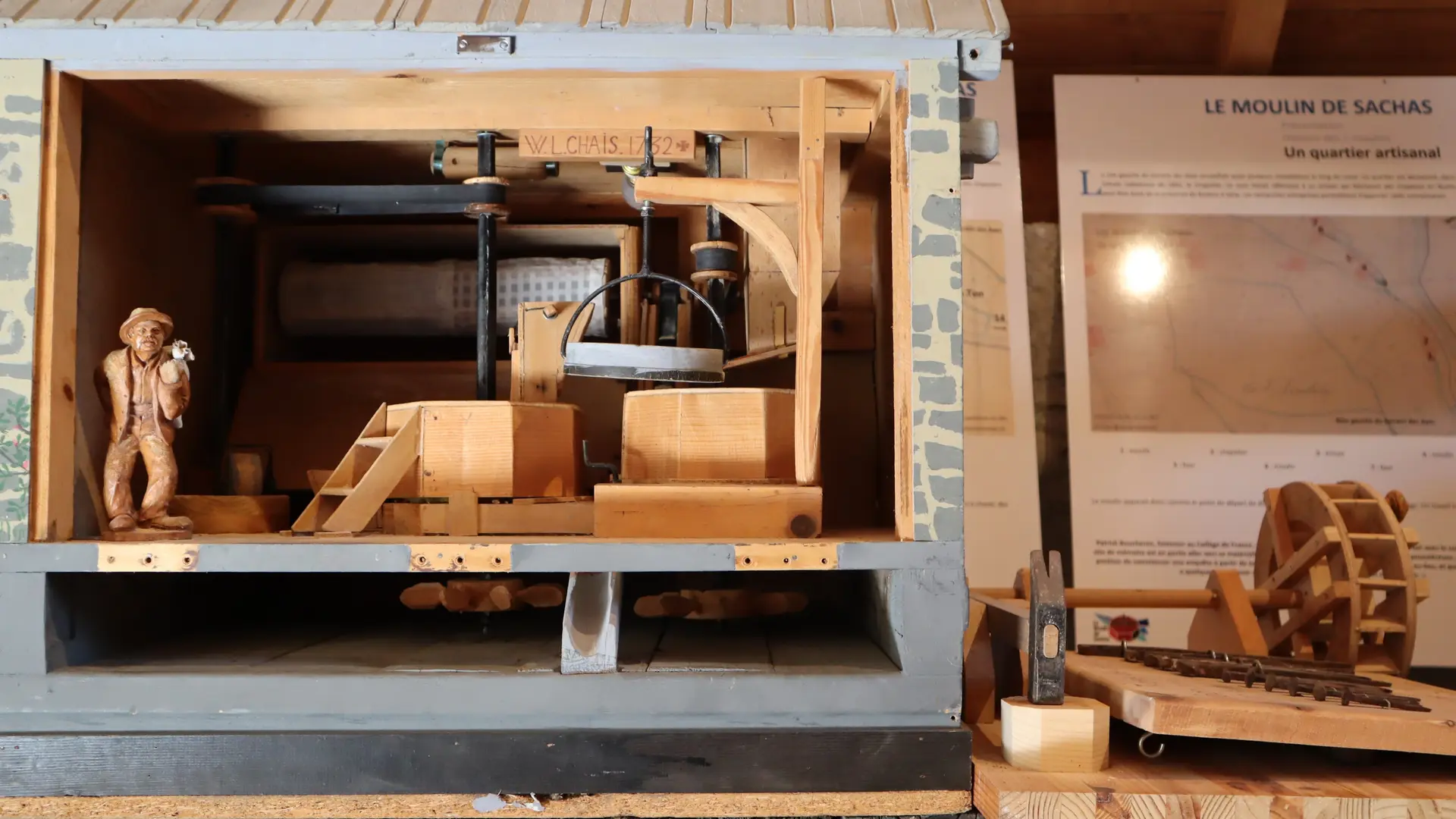 Model reconstruction of the Sachas mill