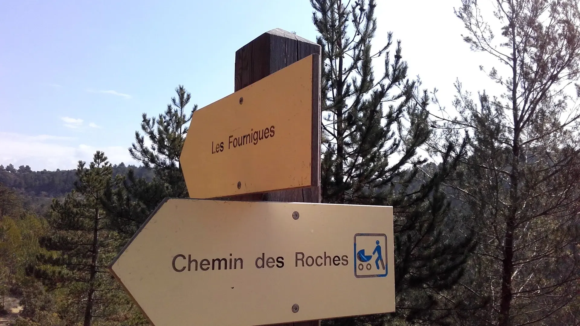 Signalétique directionnelle