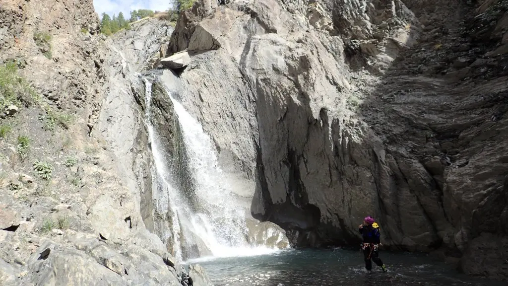 Canyon River Trip