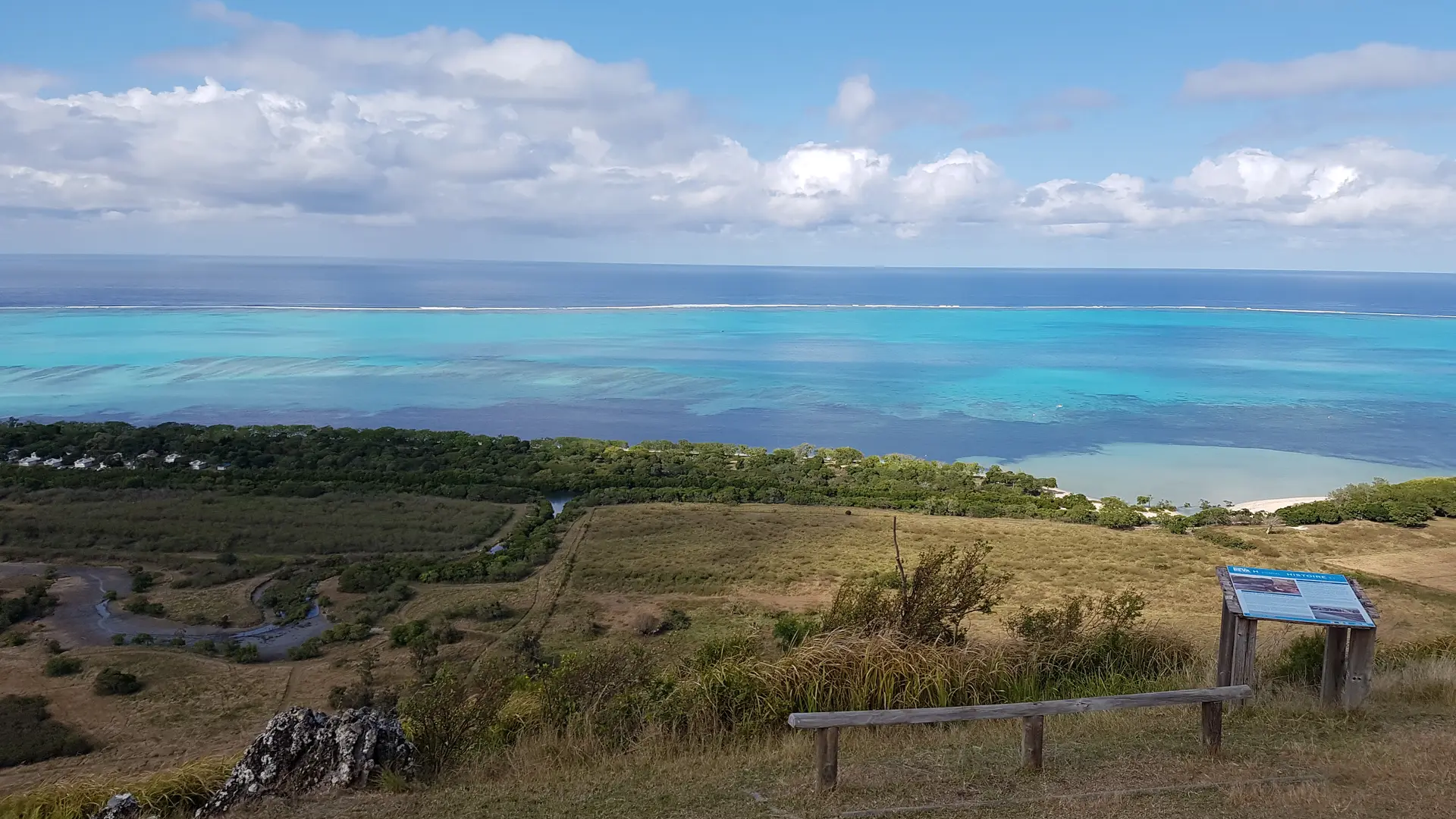 Table du point de vue
