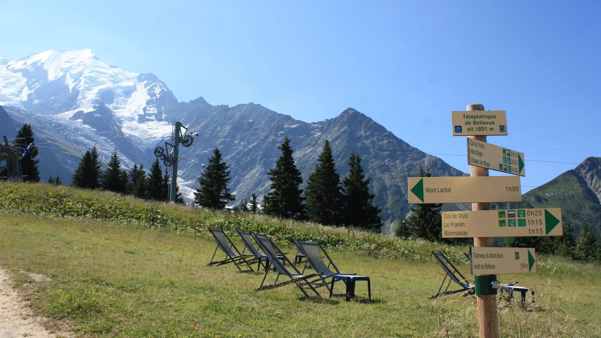 Randonnée Les Houches