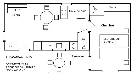 Plan