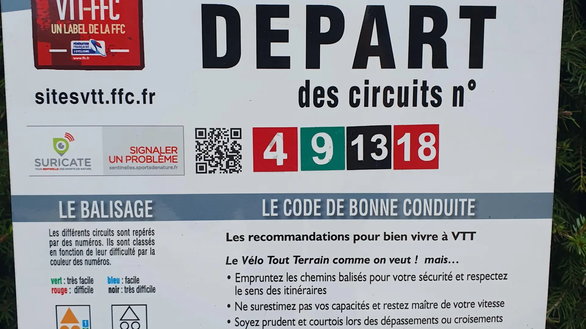 Départs circuits VTT Bernex