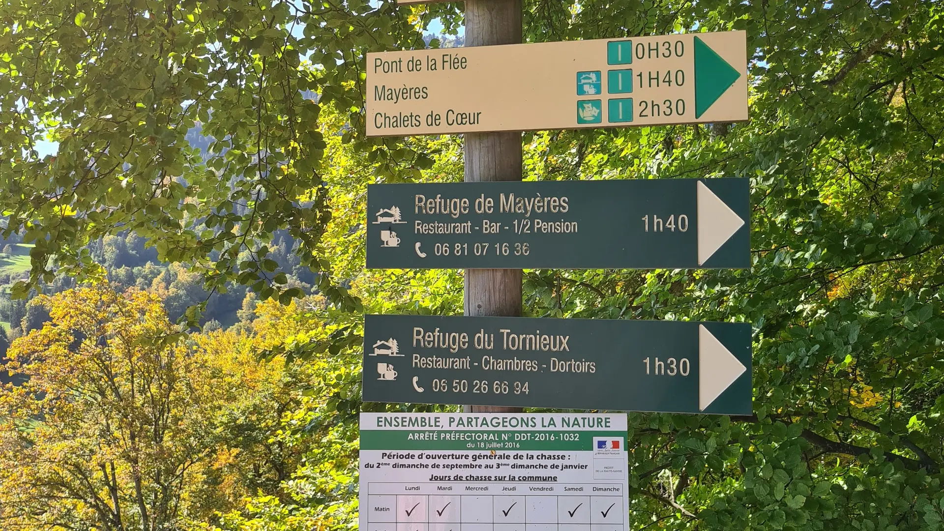 panneaux indicateurs