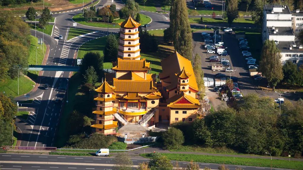 Vue du ciel