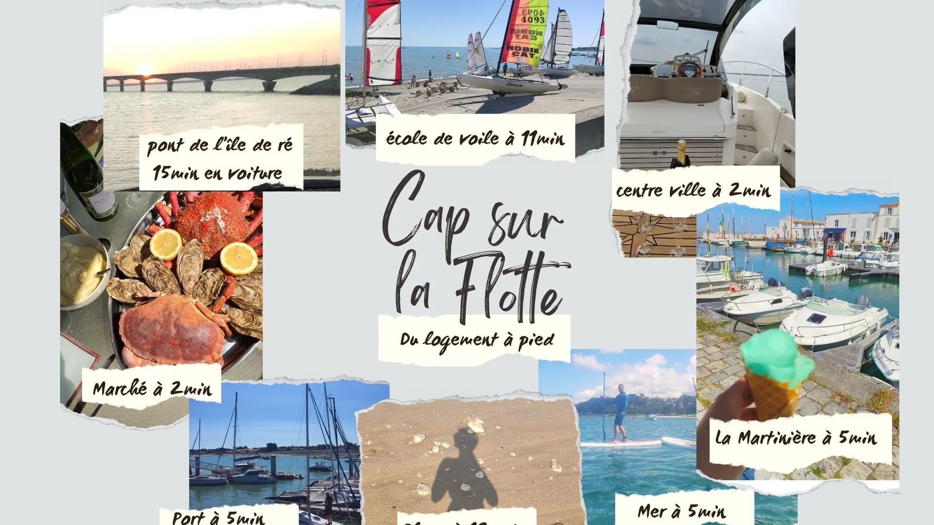 Giraudeau - Marché 2_La Flotte