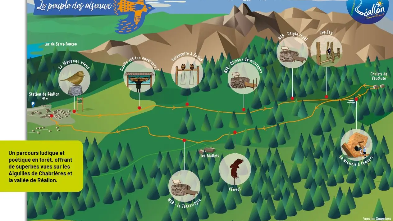 le peuple des oiseaux