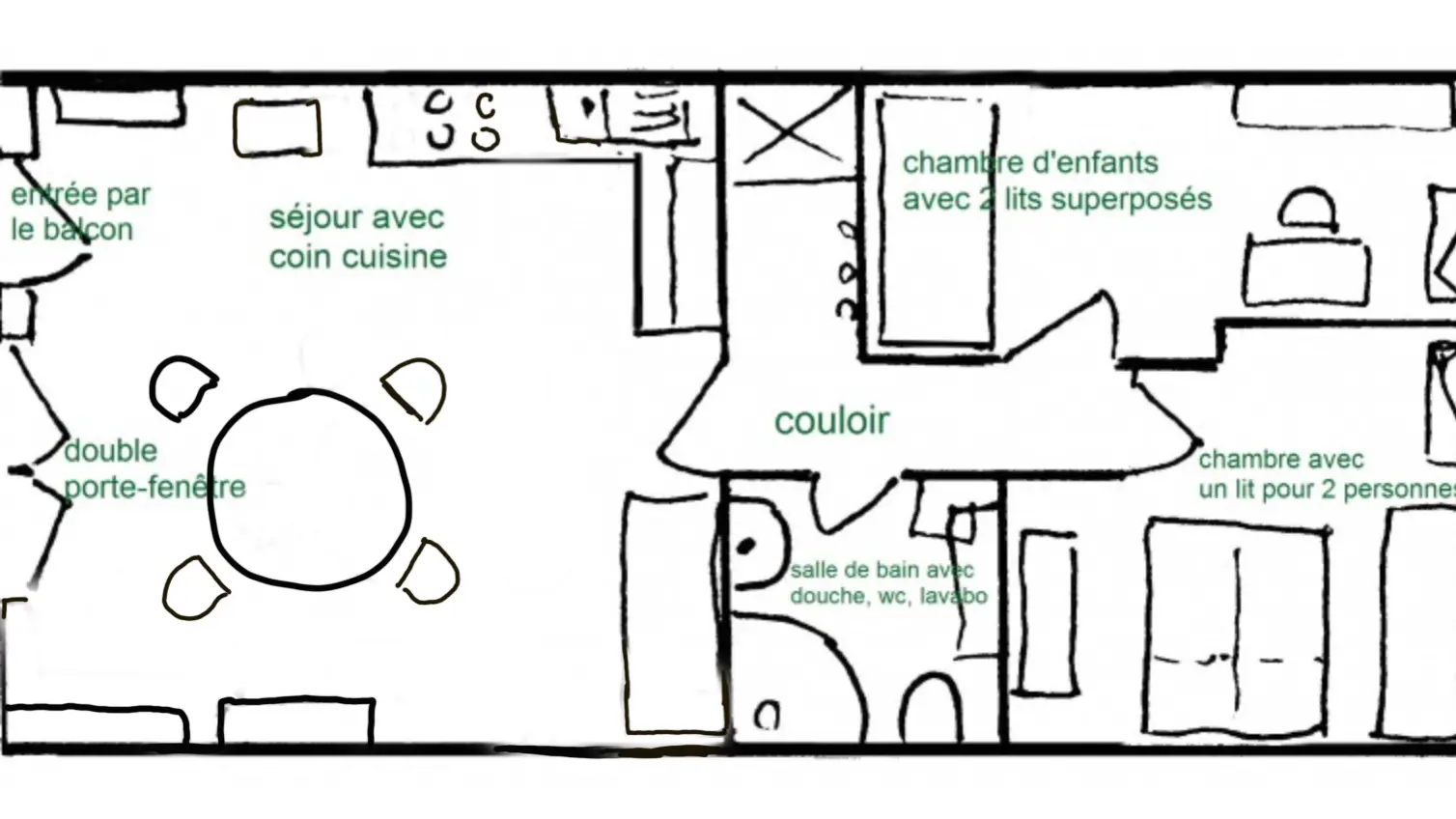 Plan de l'appartement