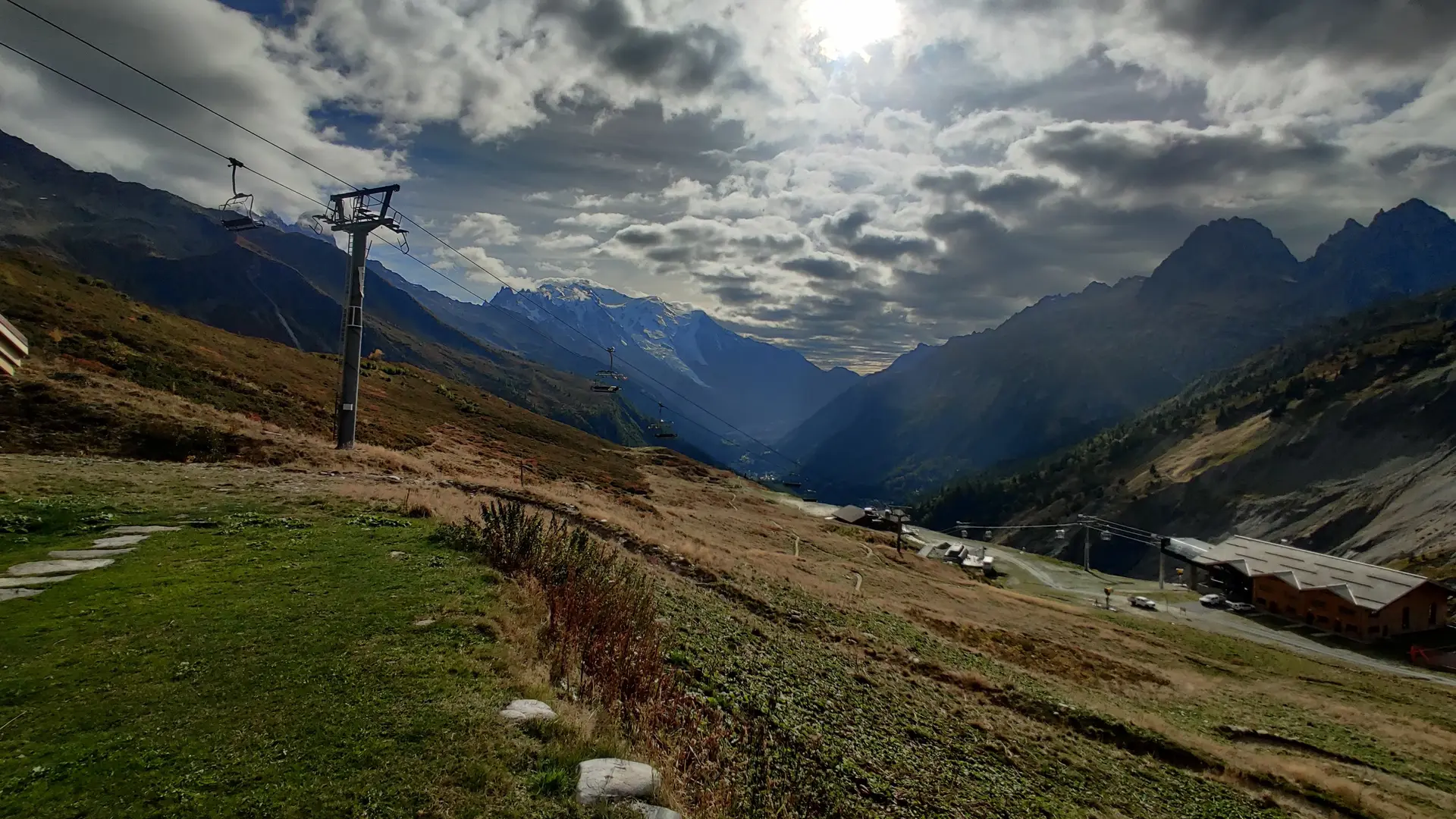 Localisation