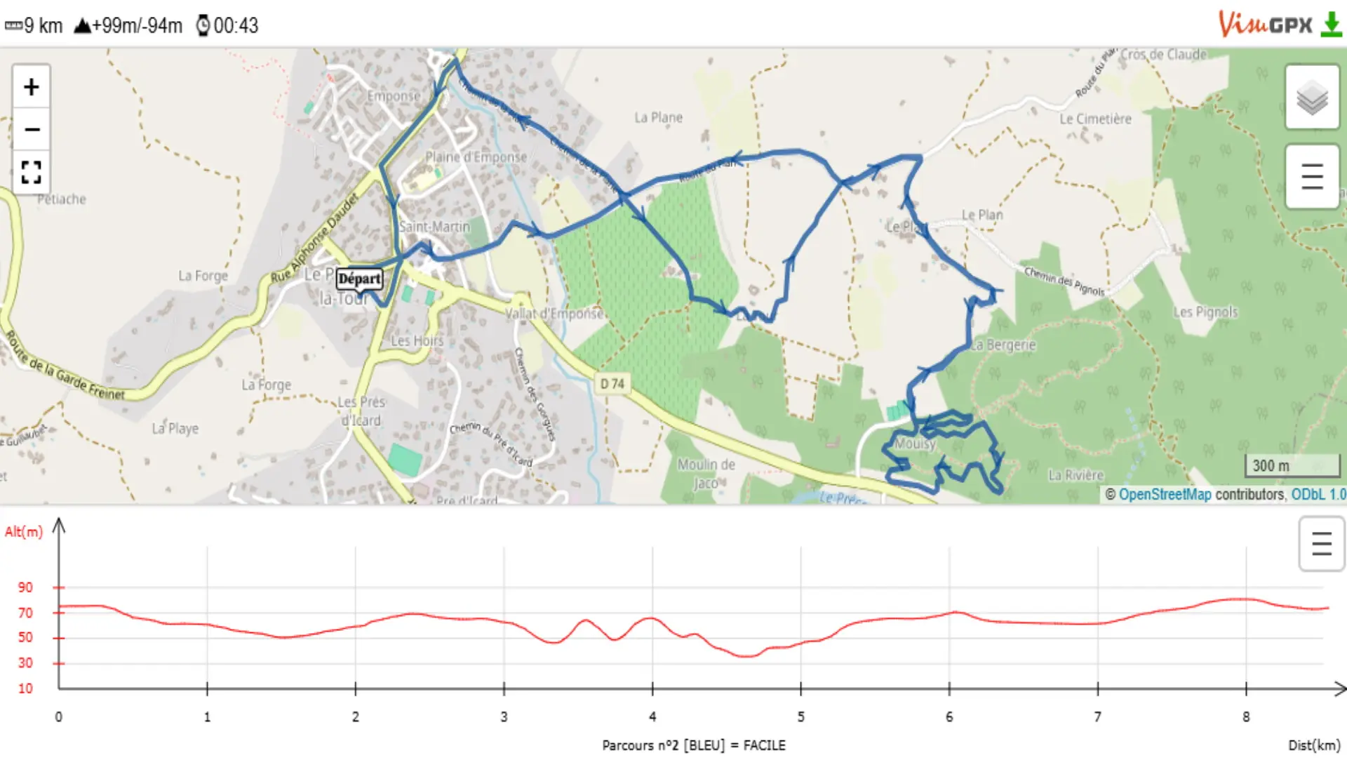 parcours 2