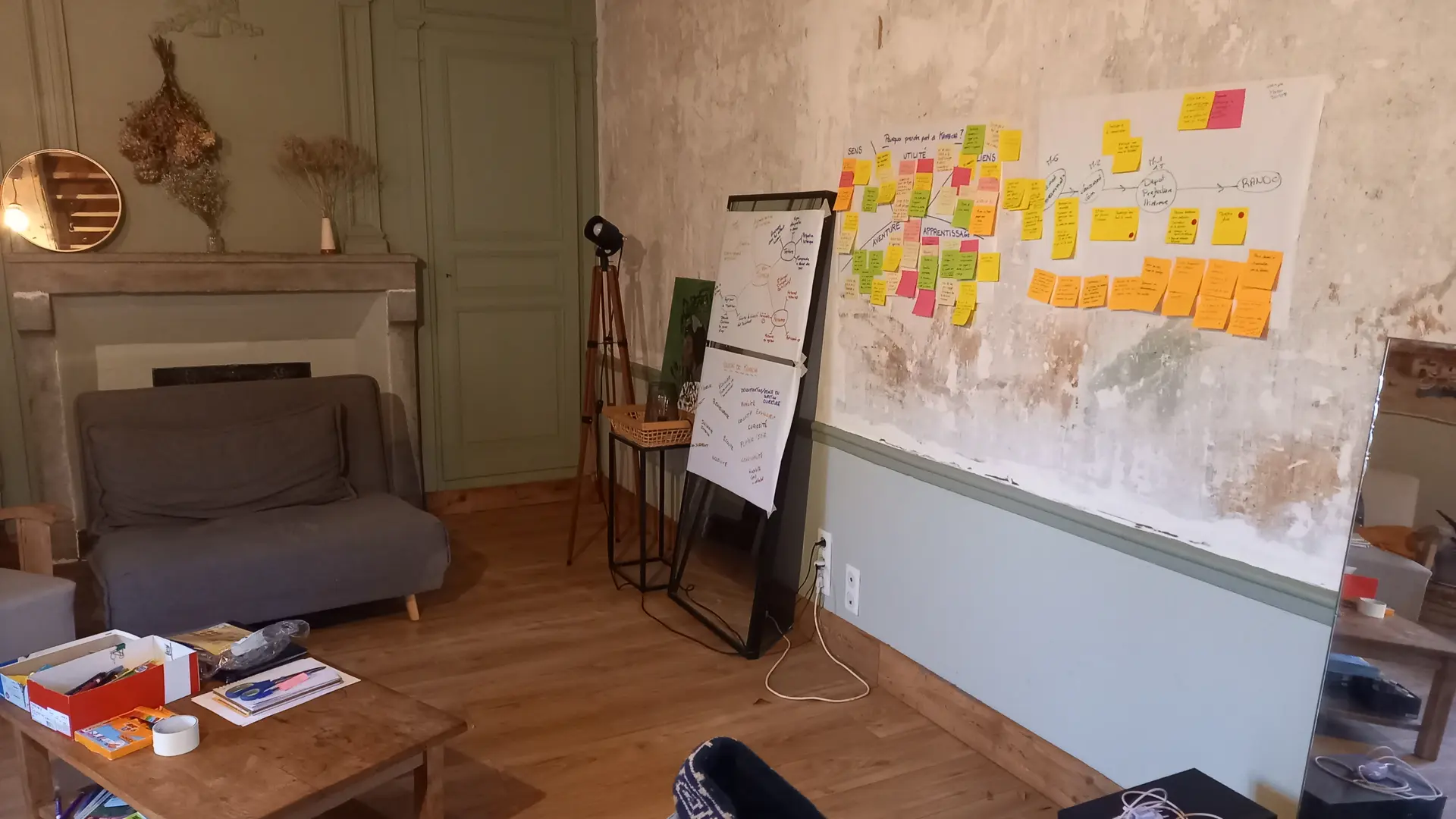 Facillitation en intelligence collective