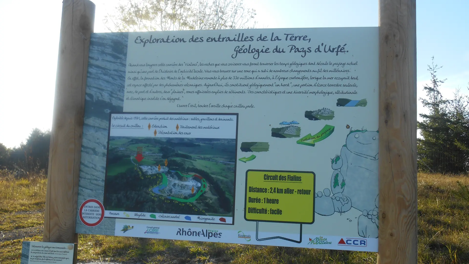 Circuit des Fialins à Champoly