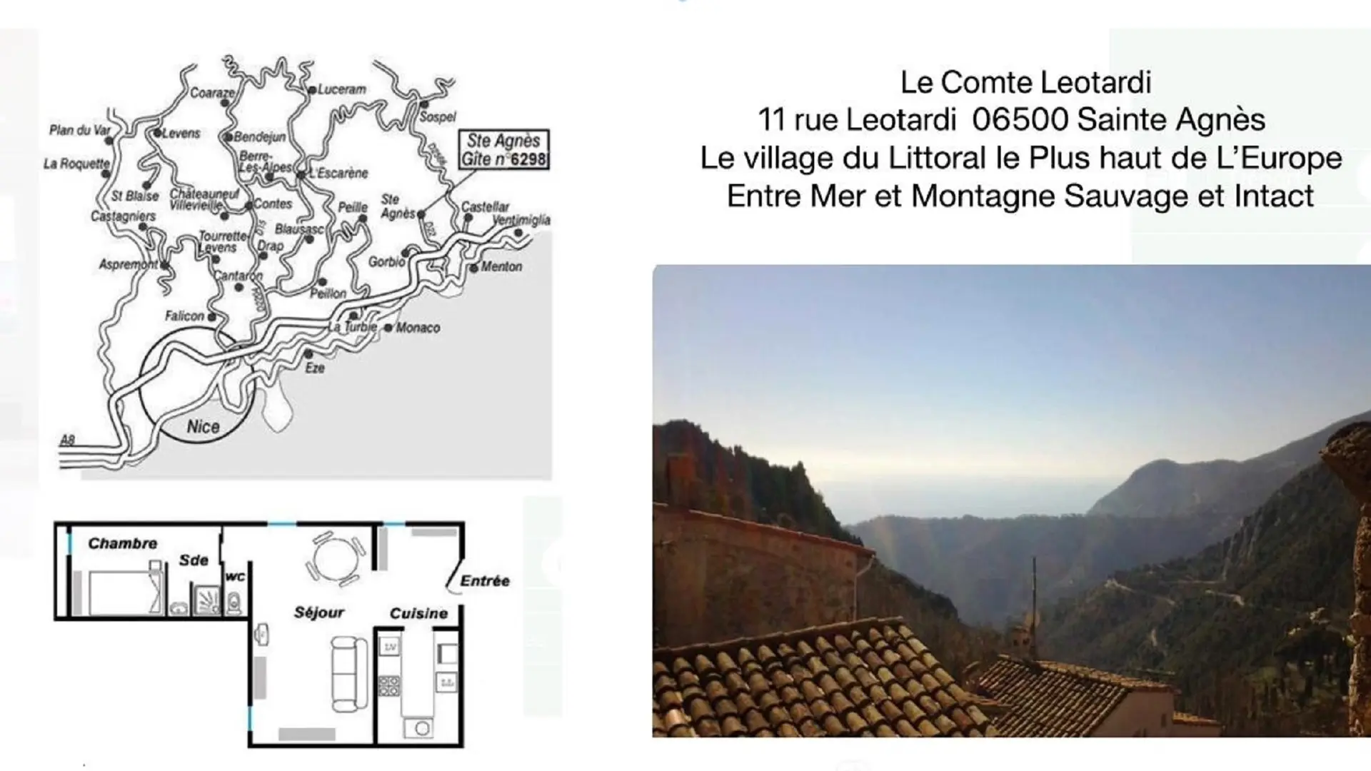 Plan d'accès