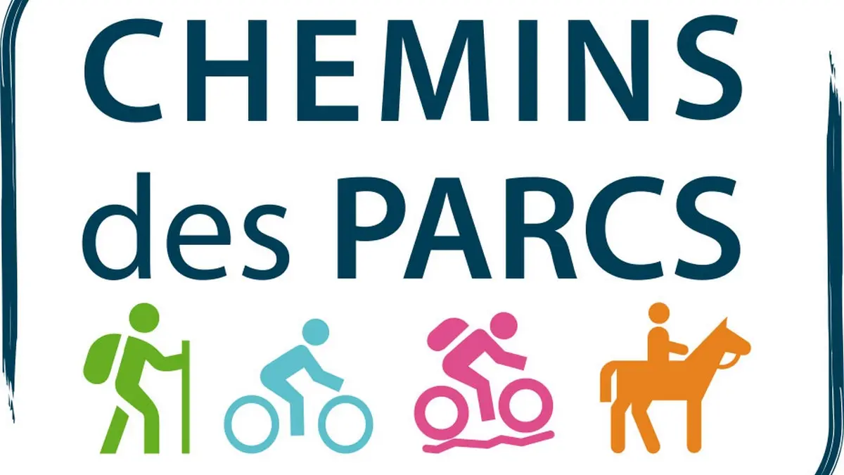 Chemins des Parcs