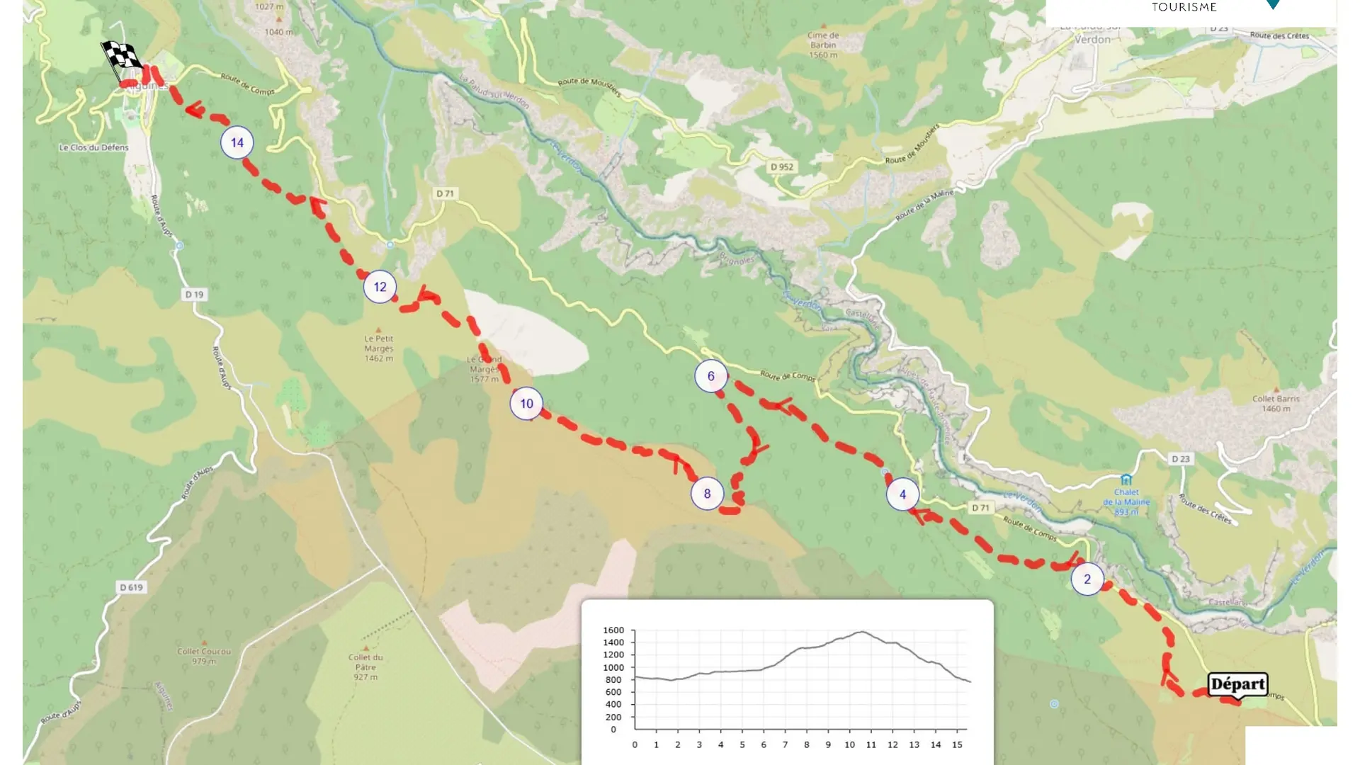 Hiking route
