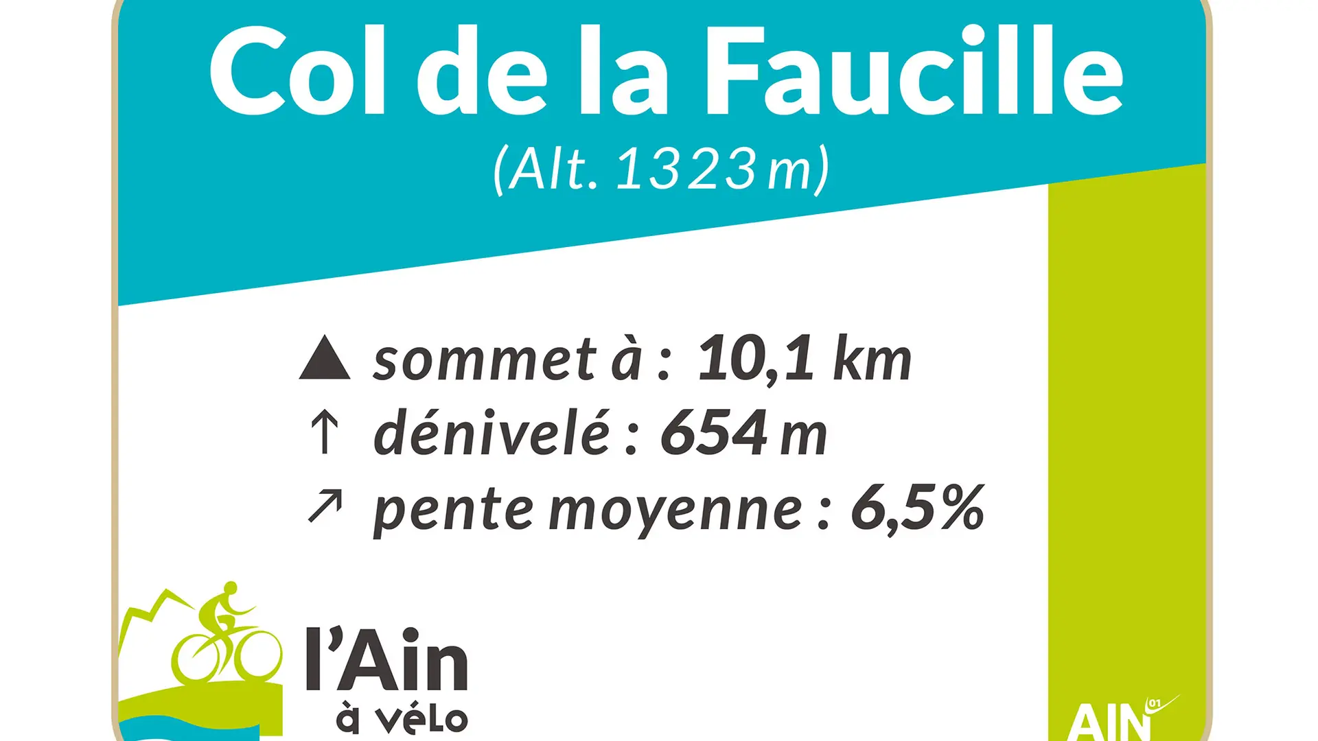 Panneau départ Col de la Faucille depuis Gex