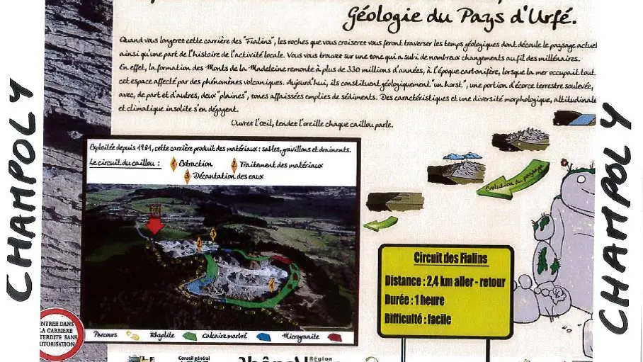 Circuit des Fialins à Champoly