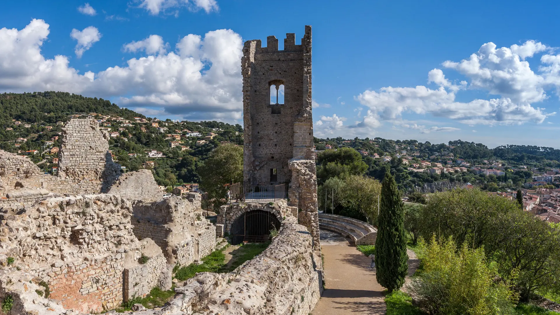 vue panoramique